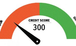 How to handle Loan Rejection along with a Bad Credit Score